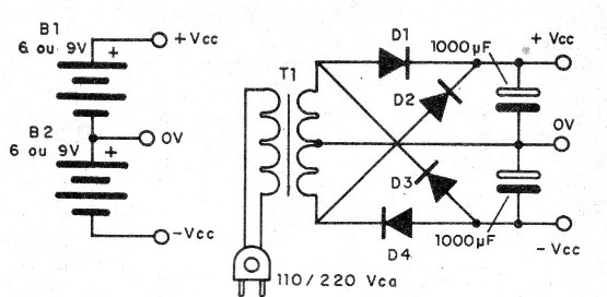 Figura 6 – Fontes simétricas para o 741
Figura 6 – Fontes simétricas para o 741