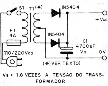    Figura 3 - Fonte simples para a versão A
