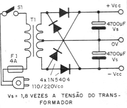 Figura 6 – Fonte para a versão B
Figura 6 – Fonte para a versão B