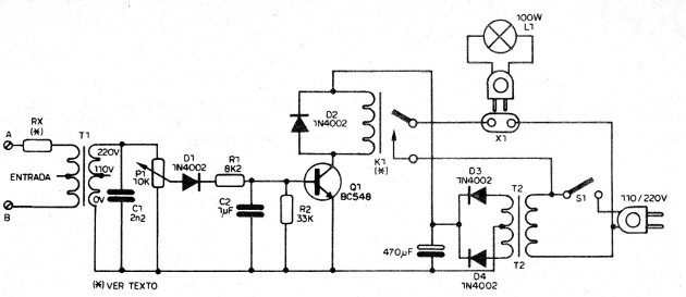    Figura 2 – Diagrama completo do aparelho
