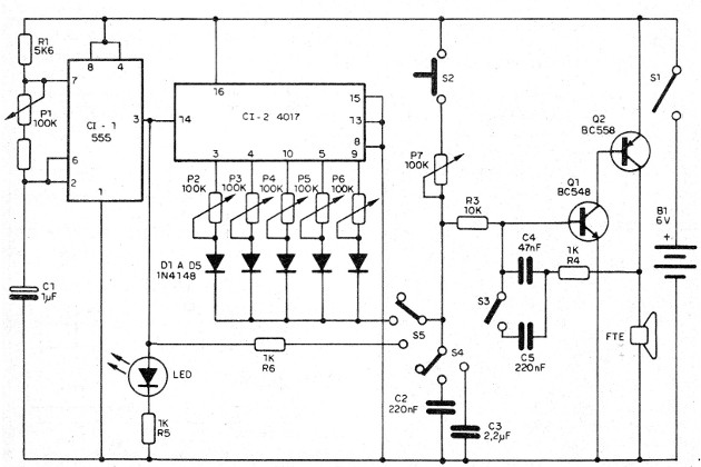    Figura 4 – Diagrama do aparelho
