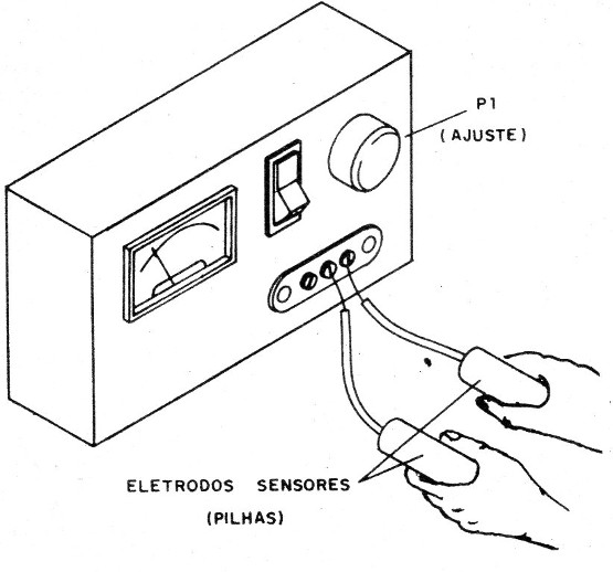    Figura 1 – O detector de mentiras
