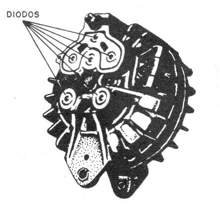 Figura 1 – Os diodos do alternador
Figura 1 – Os diodos do alternador