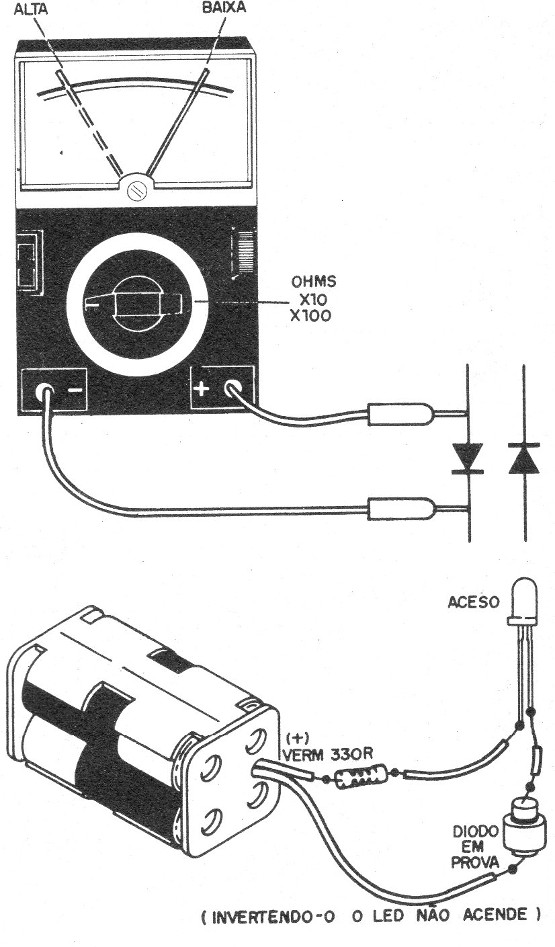    Figura 3 – Testando os diodos
