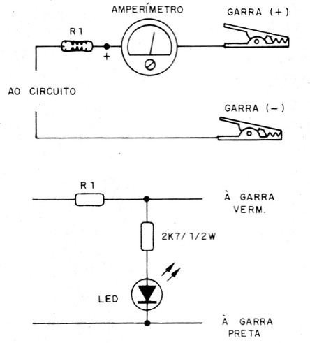    Figura 6 – Indicadores para o carregador
