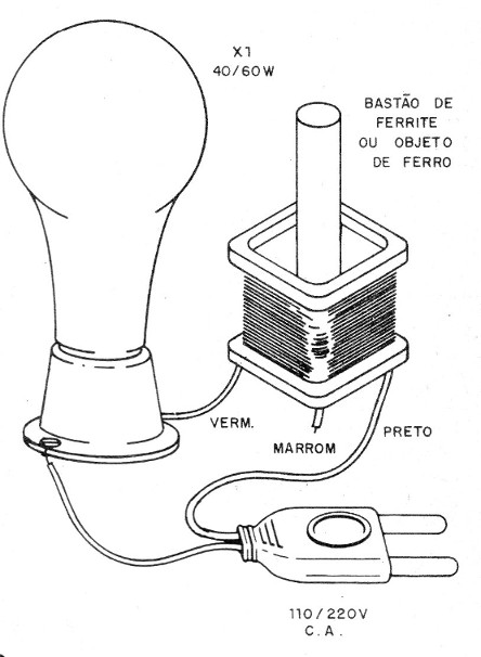 Figura 2 – Aspecto da montagem
Figura 2 – Aspecto da montagem