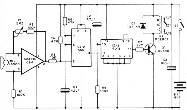 Figura 3 – Diagrama do controle remoto
Figura 3 – Diagrama do controle remoto