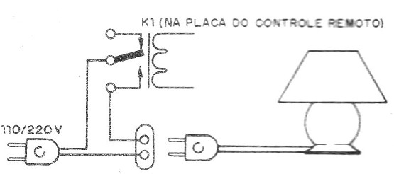Figura 6 – Conectando uma carga externa
Figura 6 – Conectando uma carga externa