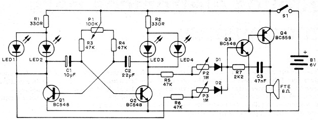    Figura 1 – Diagrama completo
