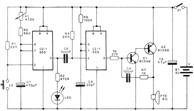 Figura 2 – Diagrama do controlador
Figura 2 – Diagrama do controlador