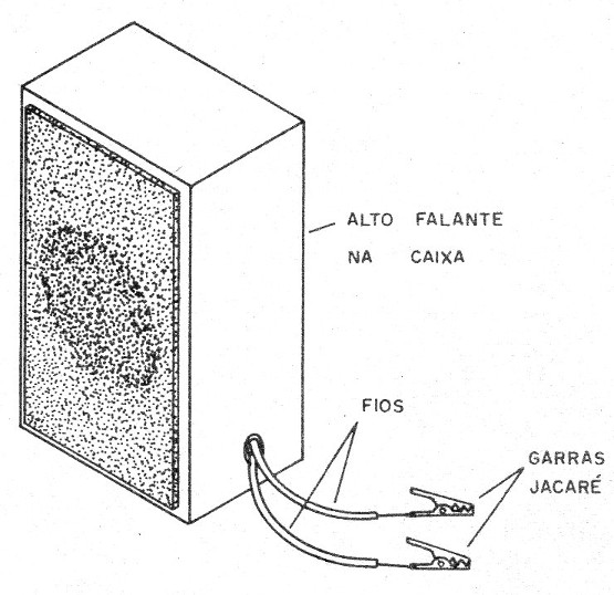    Figura 9 – Alto-falante de testes
