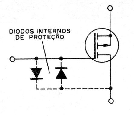 Figura 4 – Proteção com diodos
Figura 4 – Proteção com diodos
