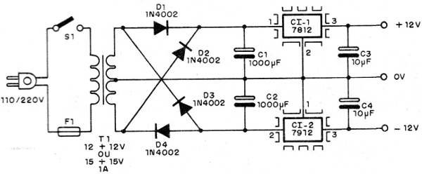    Figura 1 – Diagrama da fonte
