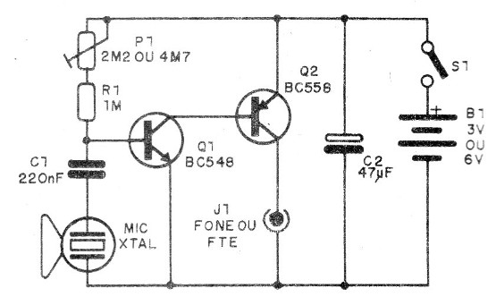    Figura 1 – Diagrama para o sistema de escuta
