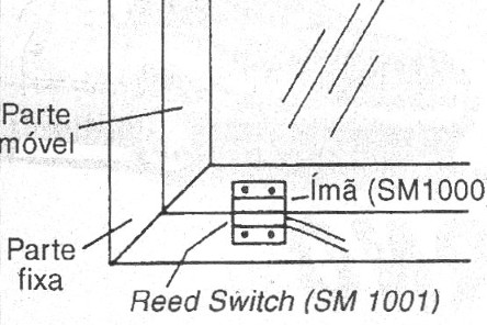    Figura 3 – Usando um sensor de janela
