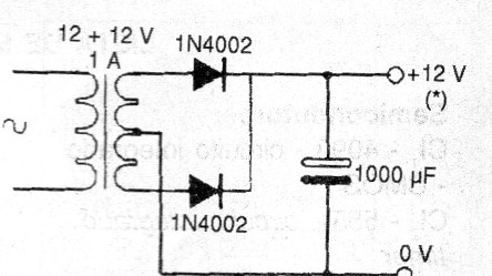    Figura 6 – Fonte para o circuito
