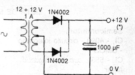 Figura 6 – Fonte para o circuito
Figura 6 – Fonte para o circuito