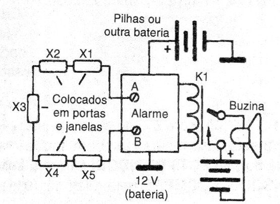    Figura 7 – Sugestão de instalação
