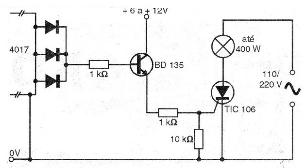 Figura 3 – Controlando lâmpadas ligadas à rede de energia
Figura 3 – Controlando lâmpadas ligadas à rede de energia