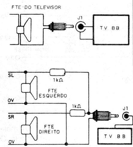    Figura 7 – Utilização do circuito
