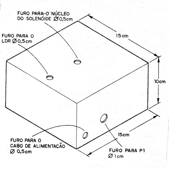 Figura 3 – Caixa para montagem
Figura 3 – Caixa para montagem