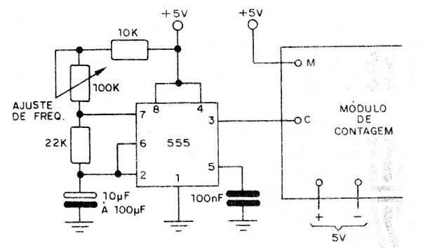   Figura 3 – Circuito gerador de pulsos para a contagem
