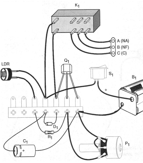 Figura 2 – Montagem em ponte de terminais
