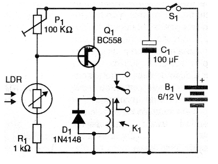 Figura 3 – Relé de corte de luz
