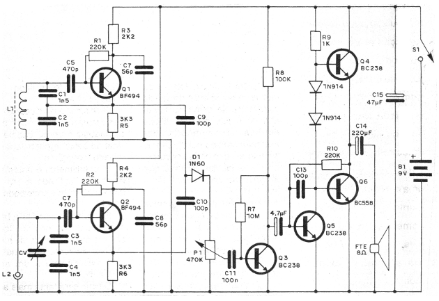 Figura 2 – Diagrama completo do detector
Figura 2 – Diagrama completo do detector