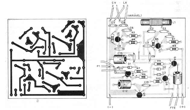 Figura 3 – Placa de circuito impresso para a montagem
Figura 3 – Placa de circuito impresso para a montagem