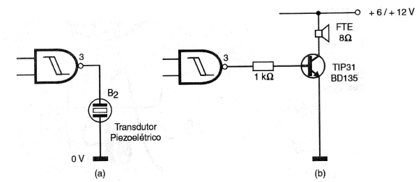 Figura 6 – Acionando buzzer ou alto-falante
Figura 6 – Acionando buzzer ou alto-falante