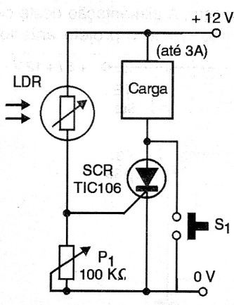 Figura 8 – Alarme com SCR
Figura 8 – Alarme com SCR
