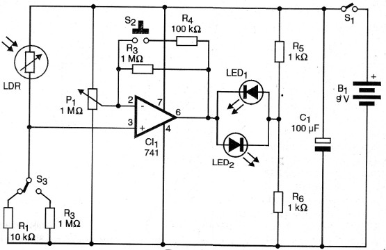 Figura 12 – Comparador de luz
Figura 12 – Comparador de luz