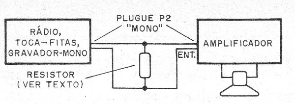      Figura 10 – Usando um resistor de carga
