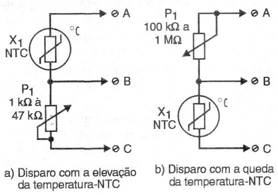 Figura 12 – Usando NTCs
Figura 12 – Usando NTCs