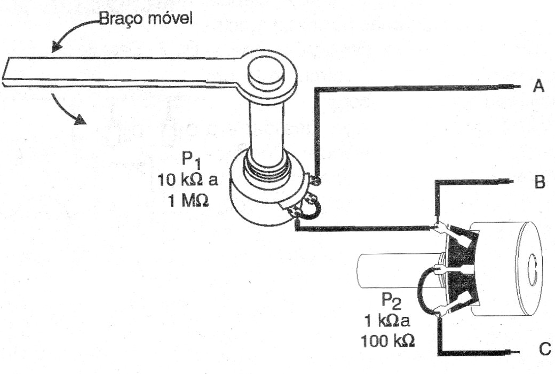 Figura 15 – Sensor de posição
Figura 15 – Sensor de posição