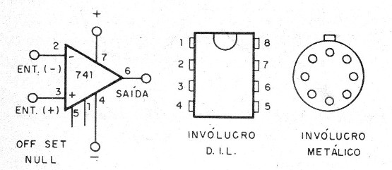 Figura 3 – Operacional, símbolo e aspecto
Figura 3 – Operacional, símbolo e aspecto