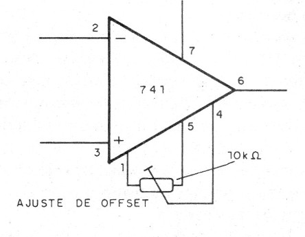 Figura 18 – Ajuste de nulo
Figura 18 – Ajuste de nulo