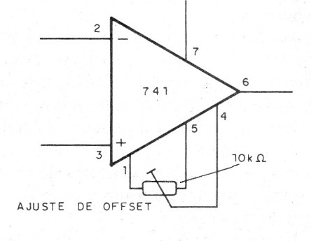    Figura 18 – Ajuste de nulo
