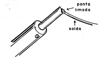 Figura 2
Figura 2