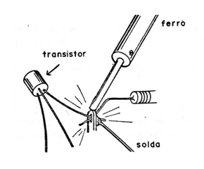 Figura 3
Figura 3