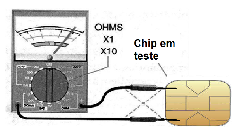 Figura 5
Figura 5