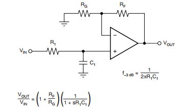 Figura 5
