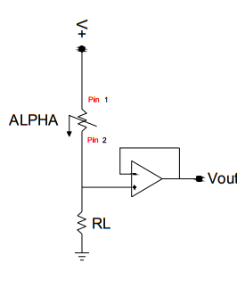 Figura 7
