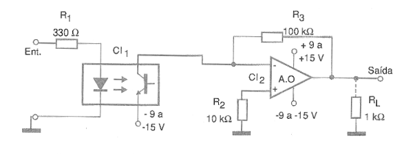 Figura 7
