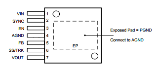 Figura 3
Figura 3