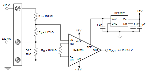 Figura 5
