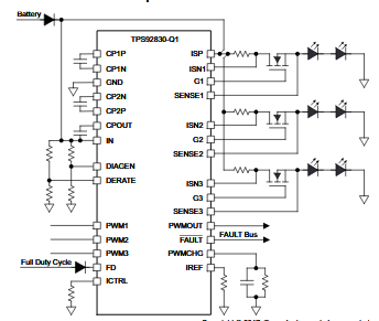 Figura 1 – Diagrama simplificado
Figura 1 – Diagrama simplificado