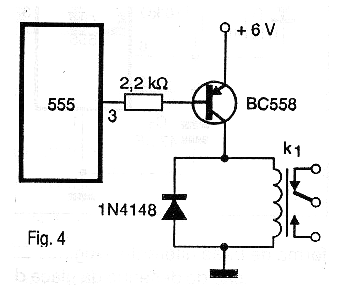 Figura 4 – Desligamento por interrupção do sensor
Figura 4 – Desligamento por interrupção do sensor