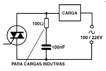 Figura 2 – Usando um snubber
Figura 2 – Usando um snubber